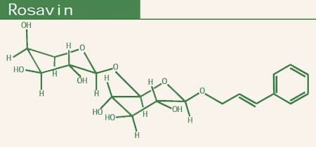 The Chemistry of Rosavin